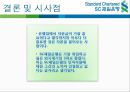 인사관리,인적자원관리,마케팅,브랜드,브랜드마케팅,기업,서비스마케팅,글로벌,경영,시장,사례,swot,stp,4p 18페이지