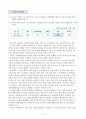 인사행정론,성과관리제도,마케팅,브랜드,브랜드마케팅,기업,서비스마케팅,글로벌,경영,시장,사례,swot,stp,4p 7페이지