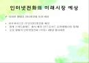 인터넷 전화,마케팅,브랜드,브랜드마케팅,기업,서비스마케팅,글로벌,경영,시장,사례,swot,stp,4p 21페이지