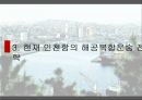 인천항,복합운송,마케팅,브랜드,브랜드마케팅,기업,서비스마케팅,글로벌,경영,시장,사례,swot,stp,4p 10페이지