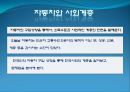 자동차시장,한국자동차,마케팅,브랜드,브랜드마케팅,기업,서비스마케팅,글로벌,경영,시장,사례,swot 3페이지