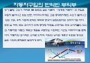 자동차시장,한국자동차,마케팅,브랜드,브랜드마케팅,기업,서비스마케팅,글로벌,경영,시장,사례,swot 9페이지