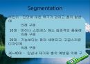 자일리톨,성공사례,마케팅사례,마케팅,브랜드,브랜드마케팅,기업,서비스마케팅,글로벌,경영,시장,사례,swot,stp,4p 14페이지