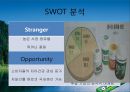 자일리톨,성공사례,마케팅사례,마케팅,브랜드,브랜드마케팅,기업,서비스마케팅,글로벌,경영,시장,사례,swot,stp,4p 17페이지