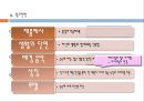 정관장홍삼,마케팅,브랜드,브랜드마케팅,기업,서비스마케팅,글로벌,경영,시장,사례,swot,stp,4p 9페이지