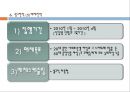 정관장홍삼,마케팅,브랜드,브랜드마케팅,기업,서비스마케팅,글로벌,경영,시장,사례,swot,stp,4p 10페이지
