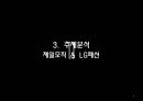 제일모직,엘지패션,마케팅,브랜드,브랜드마케팅,기업,서비스마케팅,글로벌,경영,시장,사례,swot,stp,4p 9페이지