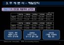 제일모직,엘지패션,마케팅,브랜드,브랜드마케팅,기업,서비스마케팅,글로벌,경영,시장,사례,swot,stp,4p 10페이지