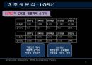 제일모직,엘지패션,마케팅,브랜드,브랜드마케팅,기업,서비스마케팅,글로벌,경영,시장,사례,swot,stp,4p 11페이지
