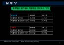 제일모직,엘지패션,마케팅,브랜드,브랜드마케팅,기업,서비스마케팅,글로벌,경영,시장,사례,swot,stp,4p 19페이지