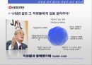 조직과인간,정주영,이나모리가즈오,리러쉽,마케팅,브랜드,브랜드마케팅,기업,서비스마케팅,글로벌,경영,시장,사례,swot,stp,4p 10페이지