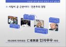 조직과인간,정주영,이나모리가즈오,리러쉽,마케팅,브랜드,브랜드마케팅,기업,서비스마케팅,글로벌,경영,시장,사례,swot,stp,4p 12페이지