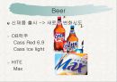주류산업분석,주류시장분석,마케팅,브랜드,브랜드마케팅,기업,서비스마케팅,글로벌,경영,시장,사례,swot,stp,4p 8페이지