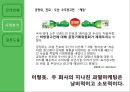 주류시장,마케팅사례,마케팅,브랜드,브랜드마케팅,기업,서비스마케팅,글로벌,경영,시장,사례,swot,stp,4p 11페이지