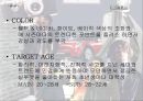 지오지아(ZIOZIA) - 우리나라 의류시장의 규모, 남성복 시장의 현황, 전략분석(STP,SWOT,4P) PPT자료 7페이지