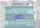 지오지아(ZIOZIA) - 우리나라 의류시장의 규모, 남성복 시장의 현황, 전략분석(STP,SWOT,4P) PPT자료 15페이지