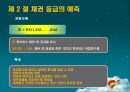 채권등급평가와 재무정보.PPT자료 16페이지