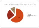 청소년화장,화장 - 화장, 언제부터 해봤니?.ppt 27페이지