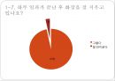 청소년화장,화장 - 화장, 언제부터 해봤니?.ppt 28페이지