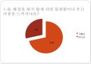 청소년화장,화장 - 화장, 언제부터 해봤니?.ppt 29페이지