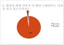청소년화장,화장 - 화장, 언제부터 해봤니?.ppt 31페이지
