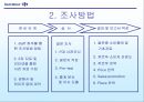 까르푸 신수요층 유도를 위한 시장조사.PPT자료 4페이지