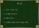 치매와 기능성 식품.PPT자료 2페이지