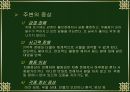 치매와 기능성 식품.PPT자료 22페이지