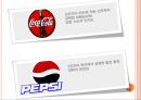펩시 2등전략!! (펩시콜라의 역사!, 펩시, 코카콜라의 100년 콜라전쟁!).PPT자료 11페이지