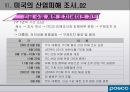 CASE 3. 포스코의 대미통상마찰 - 소리없이 세상을 움직입니다 POSCO.PPT자료 10페이지