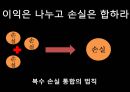 프로스펙트 이론 (prospect theory).PPT자료 7페이지