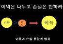 프로스펙트 이론 (prospect theory).PPT자료 9페이지