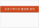 프로스펙스의 활성화 방안 PPT자료 1페이지