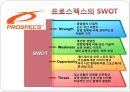 프로스펙스의 활성화 방안 PPT자료 5페이지