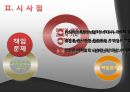 포드(Ford)의 윤리적 결함 Pinto(핀토).PPT자료 11페이지
