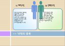 한국의 낙태 문제 개선방안 (낙태 종류, 낙태의 요인 및 만연하게 된 이유, 낙태의 인식 및 현황, 낙태의 문제점 및 해결방안).PPT자료 4페이지