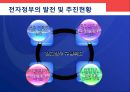 한국 전자정부의 현황과 M-gov를 위한 제언 (전자정부의 개념, 도입, 현황, 문제점, 모바일 확산에 따른 전자정부 (m-Gov)도입 필요성, IT, IS, 예상 문제점, 경제성).PPT자료 6페이지