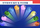 한국 전자정부의 현황과 M-gov를 위한 제언 (전자정부의 개념, 도입, 현황, 문제점, 모바일 확산에 따른 전자정부 (m-Gov)도입 필요성, IT, IS, 예상 문제점, 경제성).PPT자료 7페이지