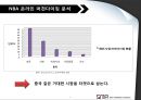 농구 머천다이징 (Basketball merchandising).PPT자료 7페이지