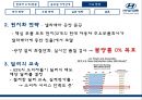 현대자동차 세계를 향해 달리다.PPT자료 7페이지