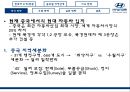 현대자동차 세계를 향해 달리다.PPT자료 8페이지
