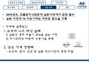 현대자동차 세계를 향해 달리다.PPT자료 12페이지