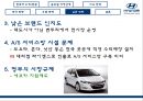 현대자동차 세계를 향해 달리다.PPT자료 13페이지