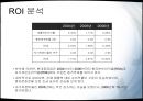 현대중공업 (요약 재무제표, 비율 분석, 공통형 재무제표와 지수형 재무제표, 종합적 비율분석, 부실기업의 예측, 신용등급의 분석, SWOT 분석, 우리나라 중공업 산업의 전반적 현황 및 문제점 , 종합평가).PPT자료 25페이지