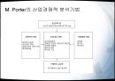 현대중공업 (요약 재무제표, 비율 분석, 공통형 재무제표와 지수형 재무제표, 종합적 비율분석, 부실기업의 예측, 신용등급의 분석, SWOT 분석, 우리나라 중공업 산업의 전반적 현황 및 문제점 , 종합평가).PPT자료 55페이지