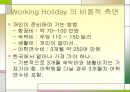 호주 워킹 홀리데이 (Working Holiday).PPT자료 12페이지