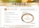 [디지털 사회와 소비자] 선택상품 선크림 !! 다가오는 여름!! 태양으로부터 피부를 보호하자!!.PPT자료 7페이지