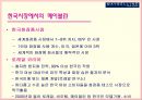 메이블린(MAYBELLINE) (역사, 특징, 위기, 글로벌 마케팅 전략 & 인도화장품 시장의 경쟁적 전망, 마케팅, 가격정책).PPT자료 12페이지
