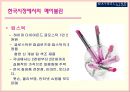 메이블린(MAYBELLINE) (역사, 특징, 위기, 글로벌 마케팅 전략 & 인도화장품 시장의 경쟁적 전망, 마케팅, 가격정책).PPT자료 14페이지