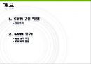 환경가치평가 - CVM을 중심으로 (CVM 간단 체험!, 설문조사, CVM 탐구, CVM의 과정, CVM의 활용).PPT자료 2페이지
